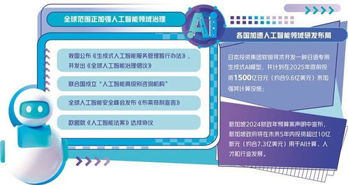 構筑安全高效的人工智能應用軟件開發新生態